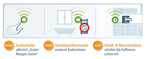 devolo Home Control Funkschalter (Z-Wave Hausautomation, Haussteuerung per iOS/Android App, Smart Home Aktor, Aufputz Installation, einfache Anbringung) weiß - 6