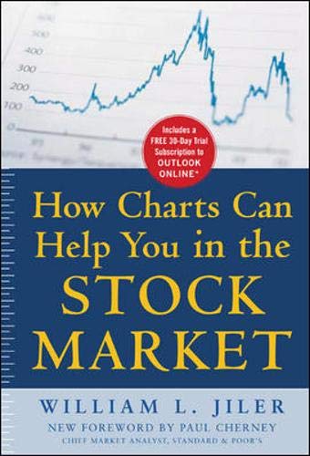 Standard and Poor's Guide to How Charts Can Help You in the Stock Market