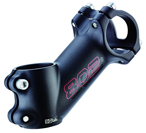 SQlab 802 Vorbauten - 2