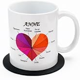 giftmoda Super Mother Design Mug Cup
