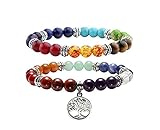 Lecture akashique avis