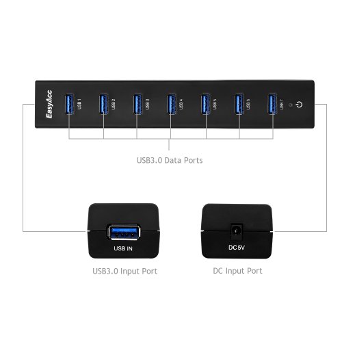 EasyAcc® Superspeed USB 3.0 7 Port Hub Bus Powered und Self Powered 2 in 1 Hub mit 1 Meter USB Datenkabel für Mac,iMac,MacBook Pro Air,Ultrabooks,Microsoft Surface RT,Laptops,Raspberry pi,drucker, etc; Schwarz - 4