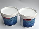Nachfüllgranulat 2x1000ml für alle Wasserhärten, passend...