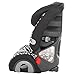 Britax Evolva Plus Group 1/2/3 Combination Car Seat (Smart Zebra)