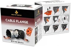 Kabeverbinder für Growschränke Secret Jardin Cable Flange Doble (70mm)