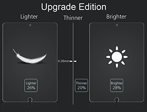 OMOTON Panzerglas Schutzfolie für iPad Pro 10.5 [2017], 9H Härte, Anti-Kratzen, Anti-Öl, Anti-Bläschen,lebenslange Garantie - 6