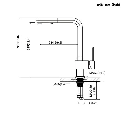 Homelody® Weiss 360° Drehbar Wasserhahn mit ausziehbar Brause Spültischarmatur Spüle Armatur hoher Auslauf Wasserkran Mischbatterie küchenarmatur mit Brause - 5