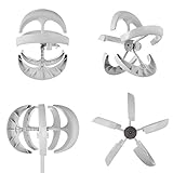 windgenerator 12v selber bauen Das Windradblatt mit einer neuen Technologie durch Präzisionsspritzguss, gepaart mit der Optimierung der aerodynamischen Formgestaltung und des konstruktiven Aufbaus, hohem Windausnutzungsfaktor, einer Steigerung der jährlichen Stromerzeugung