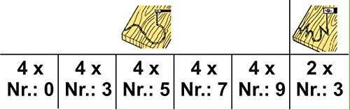 Connex COXT806112 Maschinen-Laubsägeblatt Holz/Kunststoff, 22 Stück - 3