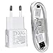 Produktbild Handy Ladegerät - Original Samsung - 2 Ampere - (Ladekopf und Ladekabel / Datenkabel) - für Samsung Mobiltelefone mit Micro USB Anschluss (Bulk)