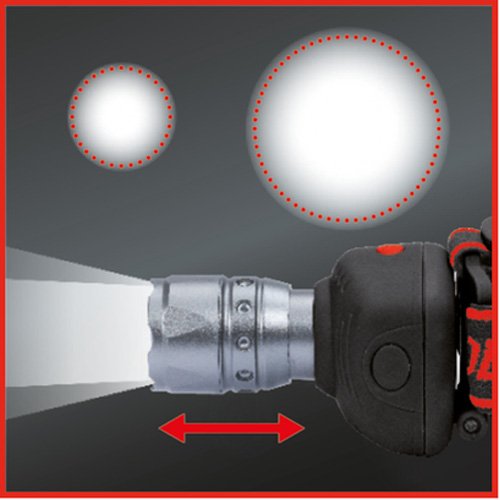 KS Tools 550.1238 Cree LED Kopflampe mit Fokus, und 3x AAA Batterien - 2