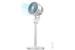 Cecotec - Ventilateur de Sol EnergySilence 1000 Cyclone Smart - 60 W, Diamètre 22 cm, 3 Vitesses et 3 Modes, Minuterie Jusqu'à 7 Heures, Télécommande,