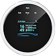 OKOS WiFi Smart Gas Leak Detector | Methane, LPG, Natural Gas Sensor with Inbuilt Display | Fire & Smoke Safety Alarm for Home & Kitchen | Smart App Alerts | Requires Power Adapter