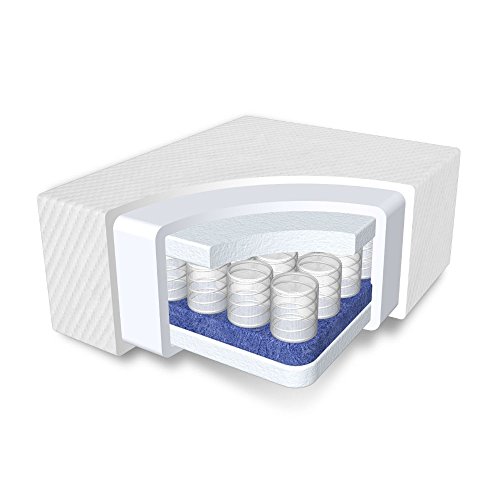 Kit for Kids Ellergenic Dual Core Mattress (140 x 70)