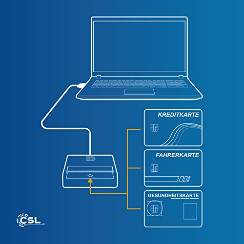 CSL – USB Chipkartenleser / SmartCard Reader | Plug&Play | Power/Status-LED | USB bus-powered | HBCI Fähig | Windows 10-kompatibel | schwarz (Hochglanz) - 3