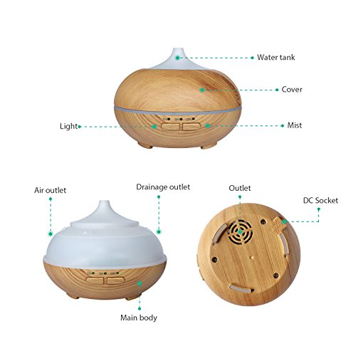 Aroma Diffuser, MaxTronic 150ML Ultraschall Öl Diffusor Holzmaserung Luftbefeuchter Duftzerstäuber Humidifier Aromatherapie Diffusor mit 7 Farben LED Licht und Abschaltautomatik für Babies Kinderzimmer Haus, Wohnzimmer, Schlafzimmer, Büro, Yoga, Spa, Raum - 9