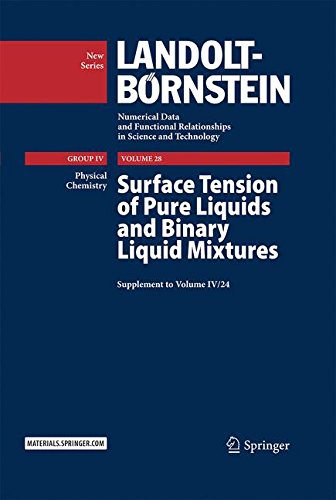 Surface Tension of Pure Liquids and Binary Liquid Mixtures: Supplement to Volume IV/24: 28 (Physical Chemistry)