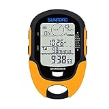 Max./Min. Höhe, Temperatur, Helligkeitswert.