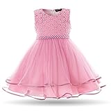 Bitte überprüfen Sie die Masse sorgfältig vor dem Kauf.