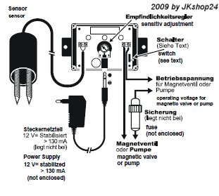 Bodenfeuchtigkeitsregler „M173“, 12V - 2