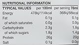 Science in Sport Whey20 On The Go Whey Protein, 20 g Protein, 78 ml - Strawberry, Pack of 12