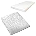 Quilted Anti-Allergenic Breathable Foam Cotbed Mattress. Size: 70cm x 140cm, 4" Depth *COVER ONLY*