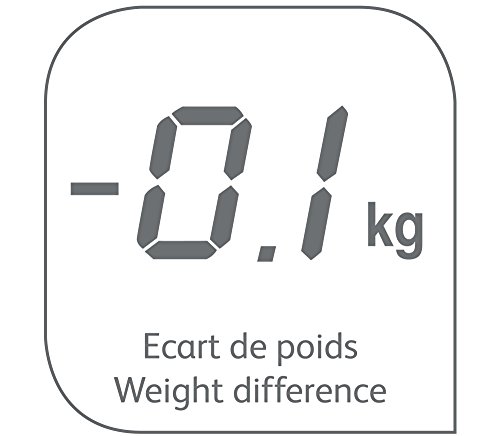 Tefal PP 3020 Personenwaage Atlantis - 5