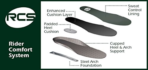 « Click to Enlarge and to go to Amazon »