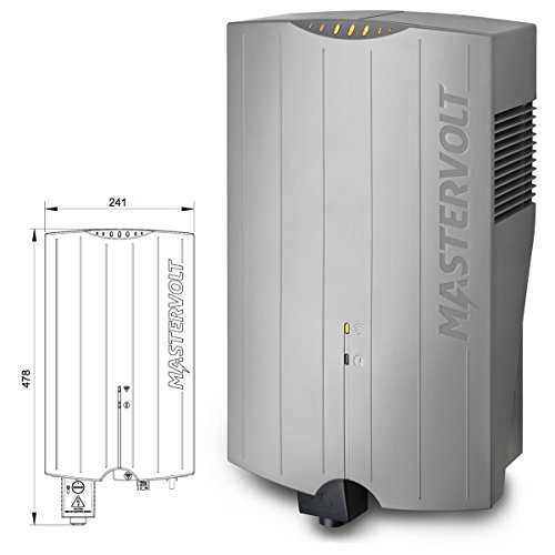 Preisvergleich Produktbild Mastervolt Soladin 1500 Web Wechselrichter Hausnetzeinspeisung