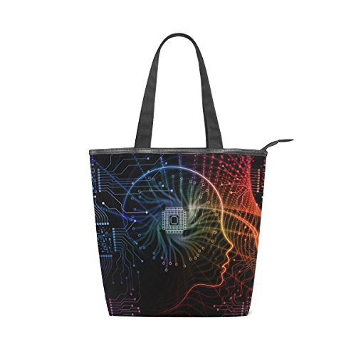 Bolsa de Mano Cerebro
