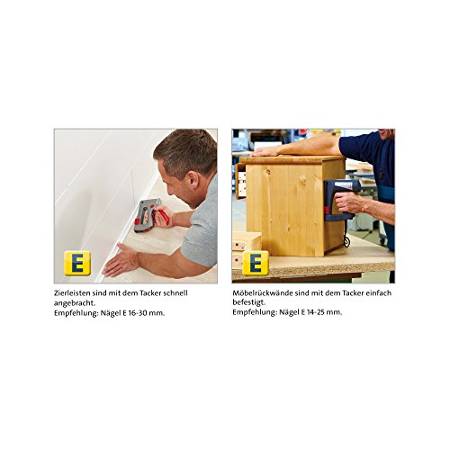 Novus Typ J Nagel mit 25 mm Länge, Klarsichtverpackung mit 1000 Nägeln vom Typ J/25, optimales Heftmittel zur Befestigung von Zierleisten und Eckleisten, 044-0065 - 2