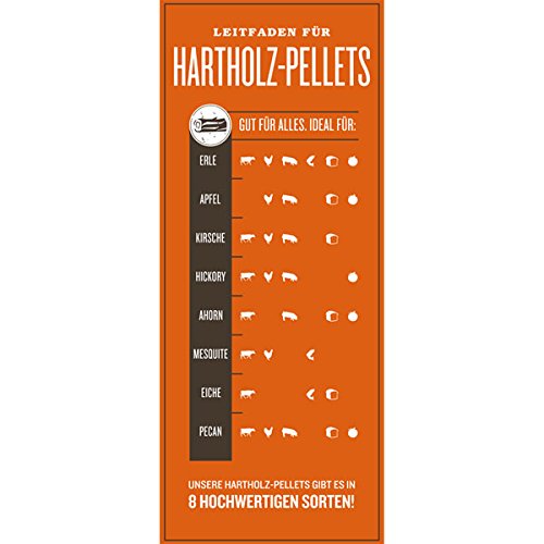 Traeger Hartholz Pellets Hickory, 9 kg Beutel - 2