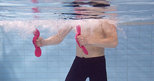 Beco Aqua-BeFlex Handpaddles - 2