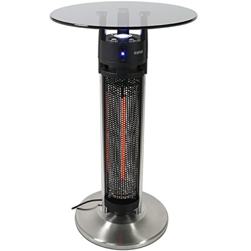 Preisvergleich Produktbild ROWI HIT 1600 / 1 LB Infrarot Tischheizstrahler