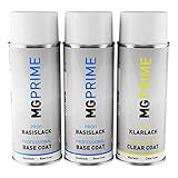 Profiqualität - Made in Germany