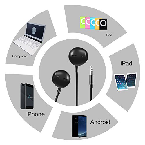 In Ear KopfhÃ¶rer Bass Kabelgebundene Headsets - SURWELL In Ears KopfhÃ¶rer In Ear bass mit 3,5mm Klinkenbuchse fÃ¼r iPhone Samsung andere Smartphones (Schwarz)