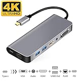 【Samsung DEX Mode&als Nintendo Dock】 Mit USB C HDMI Adapter können Sie Sumsung DEX Funktion(für S8/S8+/S9) verwenden und das riesiges Original Nintendo Switch Dock ersetzen(nicht unterstützt Nintendo Version 5.0). ▲Hinweis: Wenn Sie die Dex Funktion und bei Nintendo Switch verwenden müssen Sie das Ladekabel immer am Adapter einstecken.