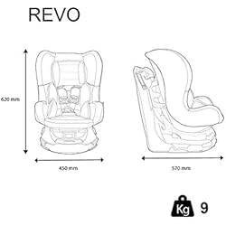 Siège Auto Pivotant 360° REVO Groupe 0+/1 (de 0 à 18 kg), Nania Agora Storm