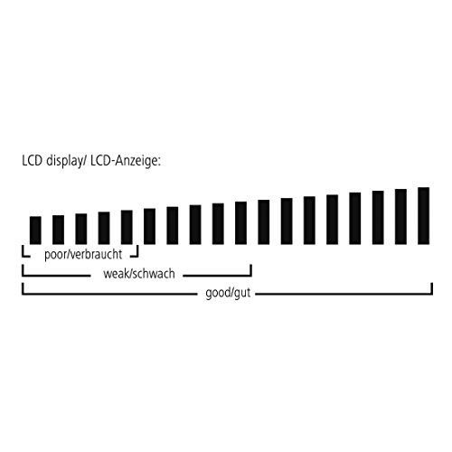 Hama Universal Batterietester für Akkus und Batterien, mit LCD-Anzeige der Restspannung - 3