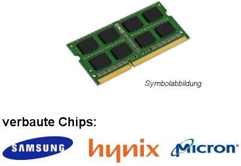 16GB for Intel NUC Kit NUC7I7BNH PC4 19200S) Memory Module RAM