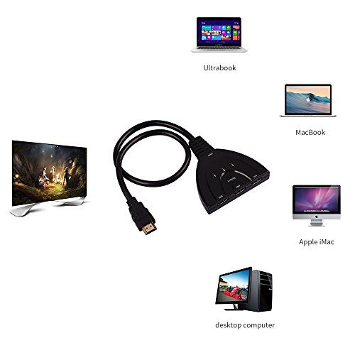 MYTK 3-Port HDMI Switch mit 3 Eingänge und 1 Ausgang. Der HDMI Splitter mit Selector unterstützt 3D und 1080p - 4