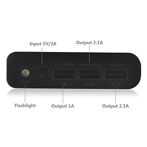 Sunydeal 26800mAh PowerBank 3 USB 1 2 1 2 1A Salida Bater  a Externa Cargador Port  til Banco de la Energ  a con 3 Puertos USB para iPhone  iPad Mini  Samsung  Nexus  BQ  Xiaomi  HTC y m  s Smartphone 5V Tablets GPS Bluetooth Altavoz-Negro