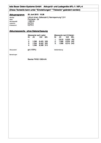 Baxxtar RAZER 600 II LadegerÃ¤t 5 in 1 + 2x Baxxtar PRO ENERGY Akku fÃ¼r Sony NP-FW50 (echte 1080mAh) passend zu Sony ILCE QX1 Alpha 5000 5100 6000 6300 6500 Alpha 7 und 7 II 7S CyberShot DSC RX10 -- Sony NEX-6 NEX-F3 NEX-7 NEX-7B NEX-7C NEX-7K NEX-3 NEX-3N NEX-C3 Nex-5 NEX-5N NEX-5K NEX-5R SLT A55 A33 A35 A37 A3000 usw -- NEUHEIT mit Micro-USB Eingang und USB-Ausgang, zum gleichzeitigen Laden eines DrittgerÃ¤tes (GoPro, iPhone, Tablet, Smartphone..usw.) !!
