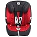 Britax Evolva Plus Group 1/2/3 Combination Car Seat (Chili Pepper)