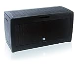 Die Gartenbox ist schnell aufgebaut, Werkzeug ist nicht nötig