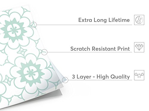 Fliesen verschönern | Motiv-Sticker Aufkleber Folie Badfliesen Küchen-Folie Küchengestaltung | 10×10 cm Muster Türkise Ornamente – 9 Stück - 5