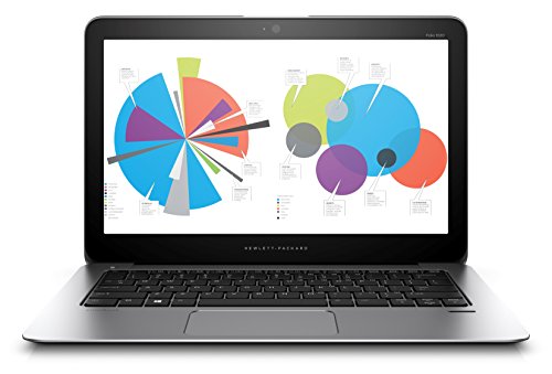 Preisvergleich Produktbild HP EliteBook Folio 1020-N6P98EA G1 W7P64 inkl. W10 Pro Upgrade