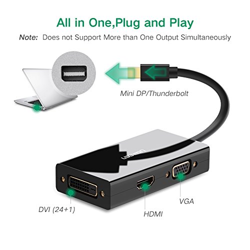 UGREEN Mini Displayport Adapter Mini DP auf HDMI DVI VGA Multi Adapter 4K HDTV Konverter Kabel für Apple MacBook, MacBook Air, MacBook Pro, iMac, Mac mini, Microsoft Surface Pro 1 2 3, Lenovo Thinkpad X1/ Carbon/ Touch/ Helix usw Schwarz - 2