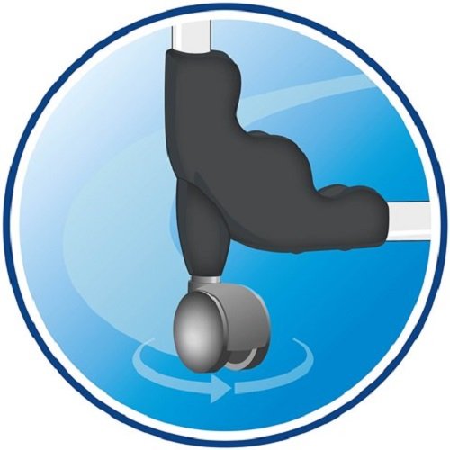Vileda Mixer 4 Turmtrockner - 19