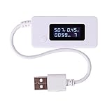 【Rango de prueba】 Mejore la eficiencia de carga, proteja el equipo electrónico, tome medidas perfectas para la tableta, baterías de teléfonos celulares, tesoros recargables, enrutadores de 5V y cualquier otro dispositivo digital USB de 5V que opere con corriente, voltaje y capacidad de la batería
